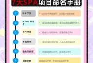 成都SPA为什么这么火？如何选择适合自己的类型，效果大不同