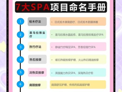 成都SPA为什么这么火？如何选择适合自己的类型，效果大不同