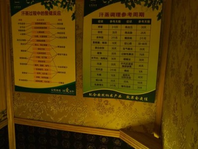 成都桑拿价格多少？2026最新消费指南