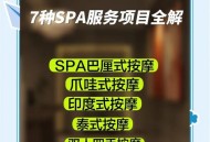 成都spa怎么选？这份实用指南请收好