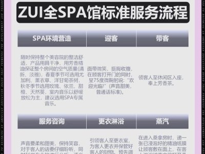成都SPA效果如何？实地体验剖析，助你挑选靠谱店家的秘诀
