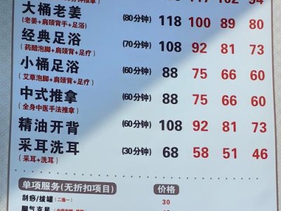 成都 SPA 怎么选？专业技师与特色项目你知道多少？