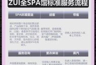 成都SPA到底怎么样？3分钟教你分清正规与陷阱，安心享受放松