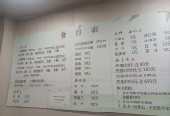 成都桑拿价格天差地别，从几十到上千元怎么选才划算？