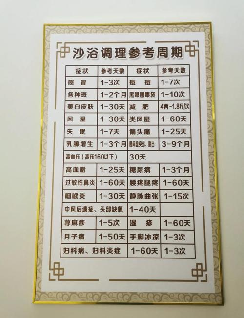 成都桑拿哪里好_成都好的桑拿_2020年成都桑拿攻略