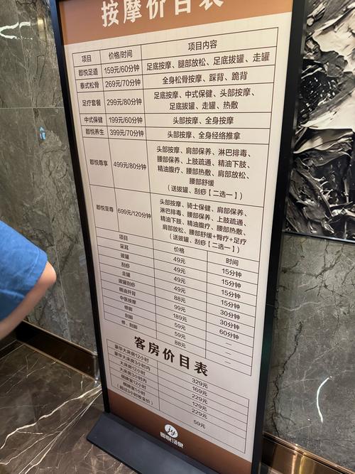 成都桑拿价格多少_2020年成都桑拿攻略_成都桑拿什么价格