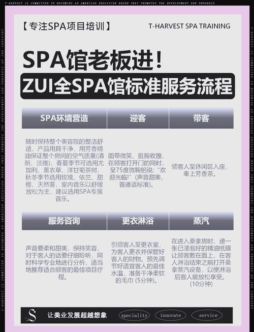 成都spa排名_成都spa养生_成都spa效果好不好