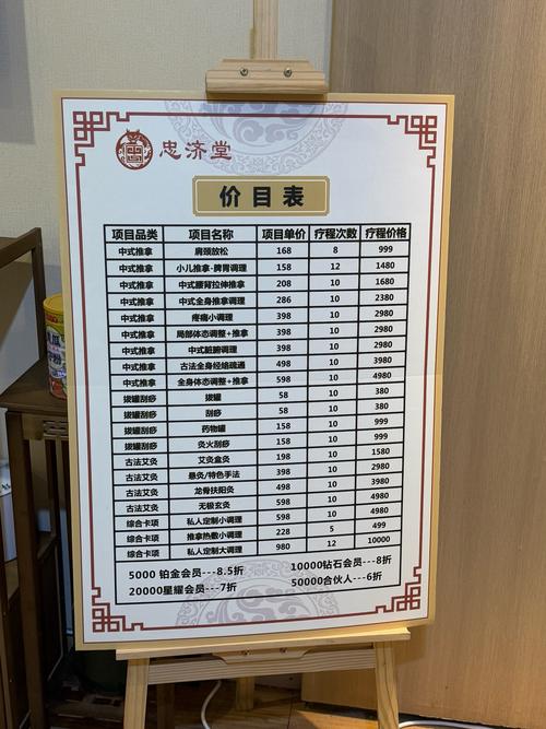 成都spa养生_成都spa效果好不好_成都高档spa哪里好