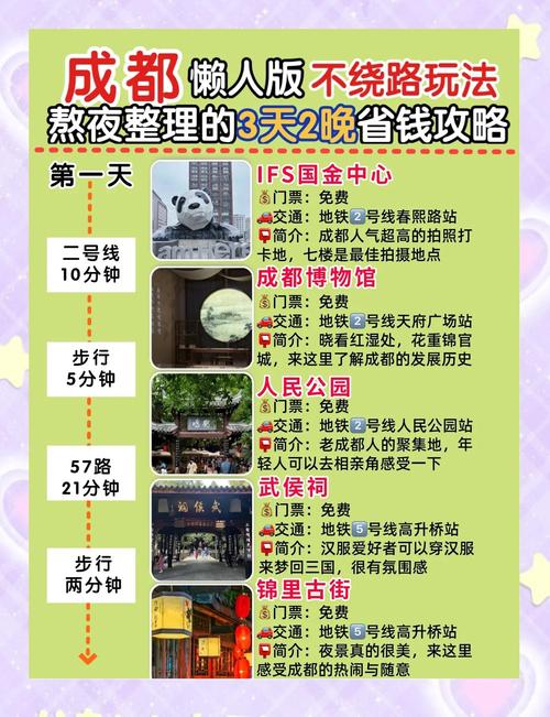 成都桑拿怎么样_成都桑拿房_成都耍桑拿