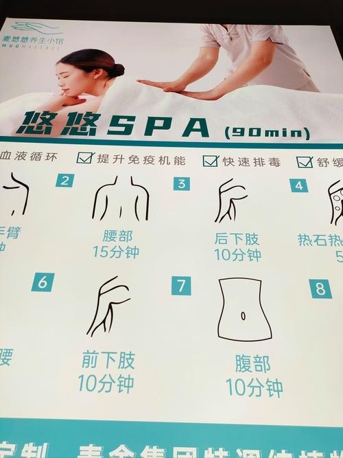 成都spa是怎么玩的_成都spa指南_成都spa养生的真实感受