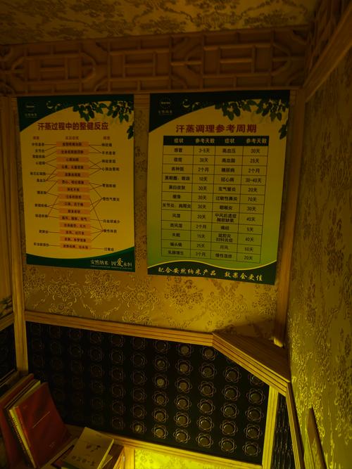 成都桑拿价格查询_成都桑拿什么价格_成都桑拿是一种什么体验