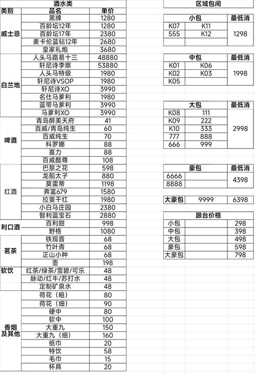 成都休闲什么价格_成都休闲去处_成都休闲攻略