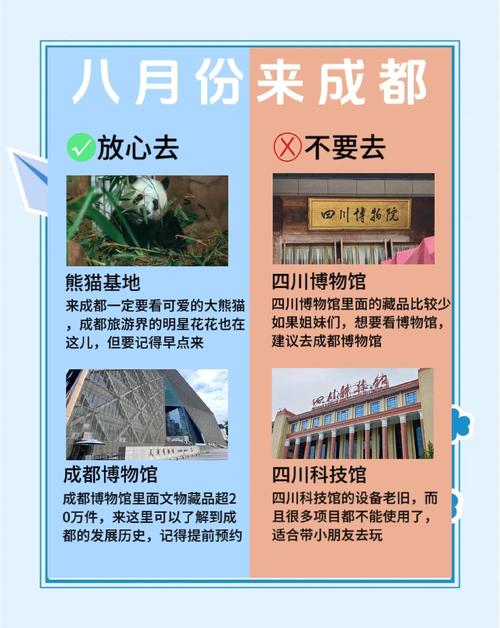 成都的休闲理念_成都休闲之都_成都休闲指南